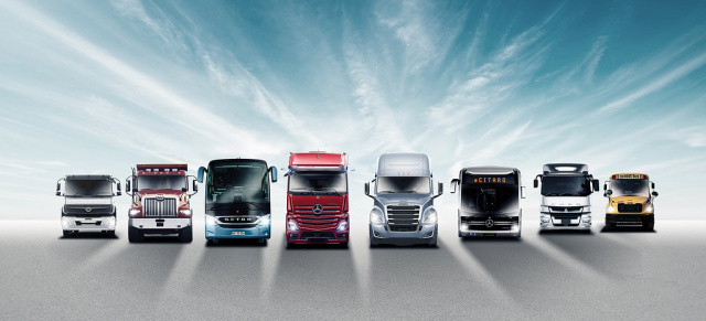 Daimler Truck: Zahlen zum  2. Quartal: Robuste Geschäfte